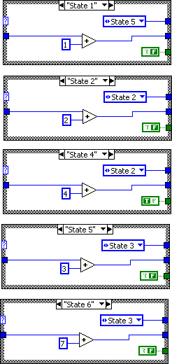 State Machine 2.bmp